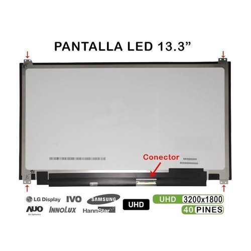 Schermo led per - led, "