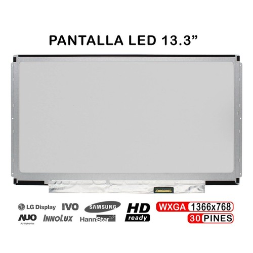 Schermo led per - led, da